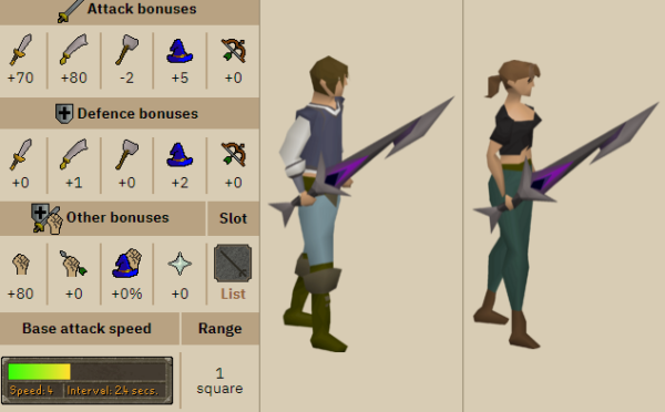 OSRS Primordial Boots Guide: Best-in-Slot Melee Power